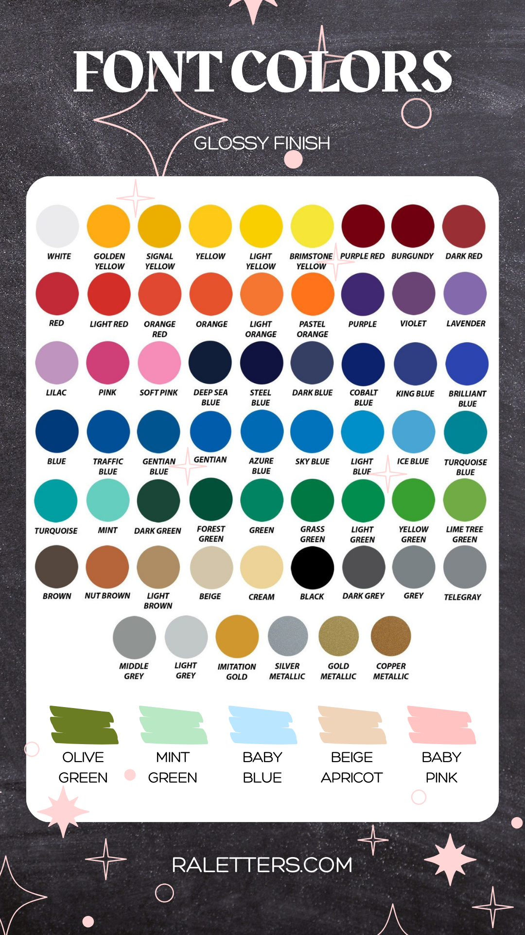 Name Decals
